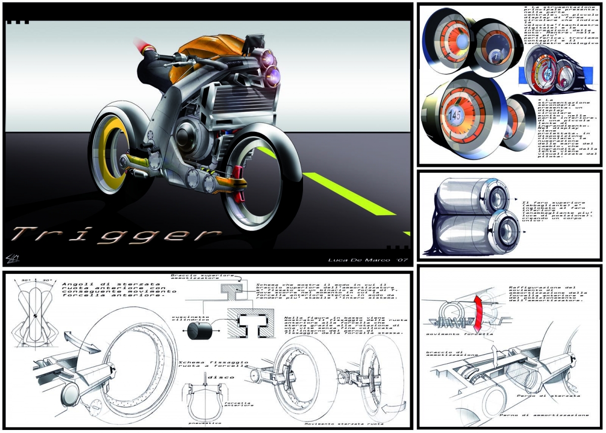 tavola schema moto avanti (tavolta 1)